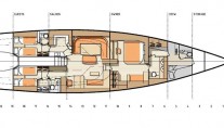 Geometry  -  Layout